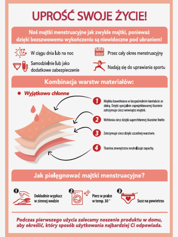 Bellinda Μαύρο εσώρουχο εμμήνου ρύσεως νύχτα και μέρα Bellinda MENSTRUAL BOXER STRONG