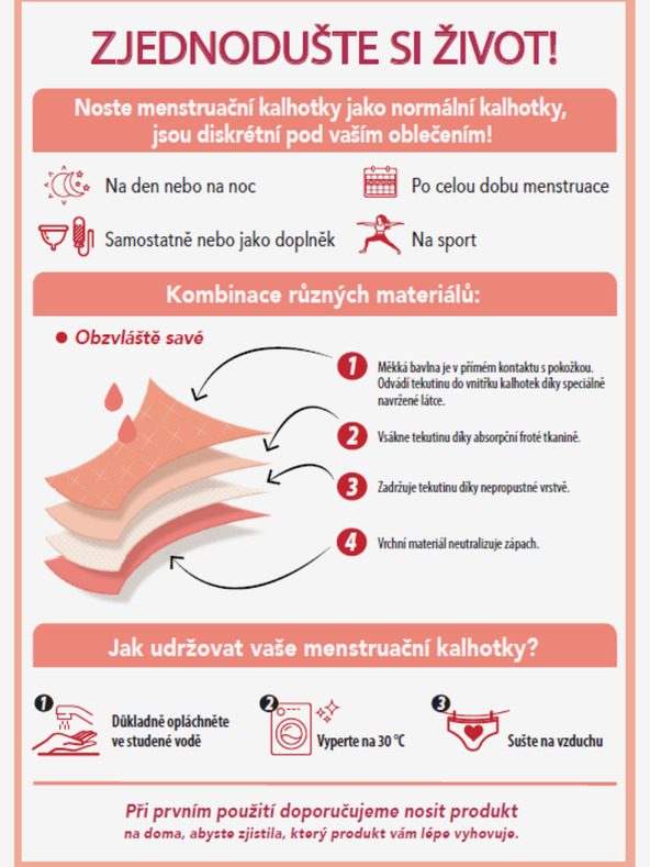 Bellinda Μαύρο εσώρουχο εμμήνου ρύσεως νύχτα και μέρα Bellinda MENSTRUAL BOXER STRONG